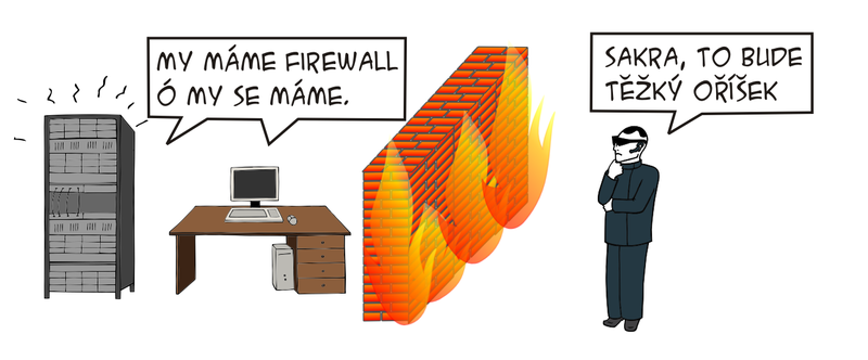 Soubor:Civenka-Firewall-Ilustrace.png
